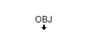 带材质导入OBJ (Import OBJ with Materials)